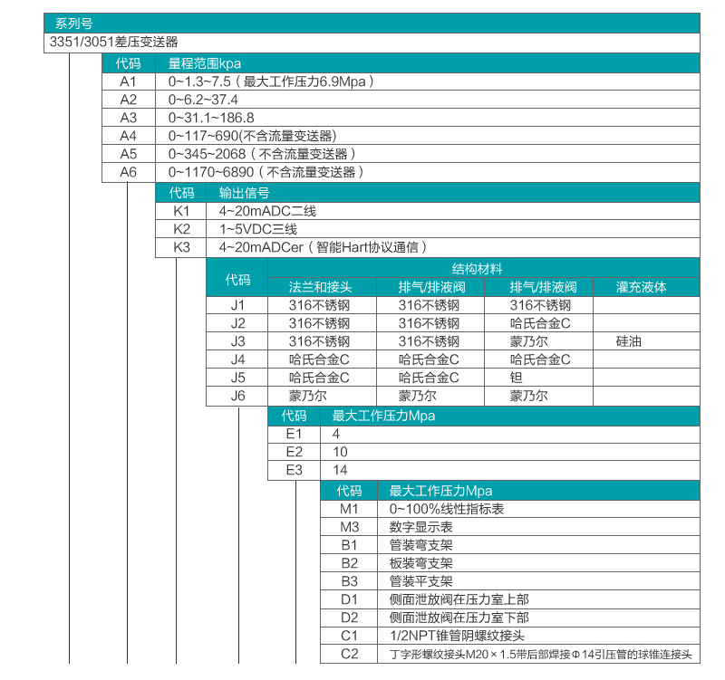 差压香蕉视频下载污版