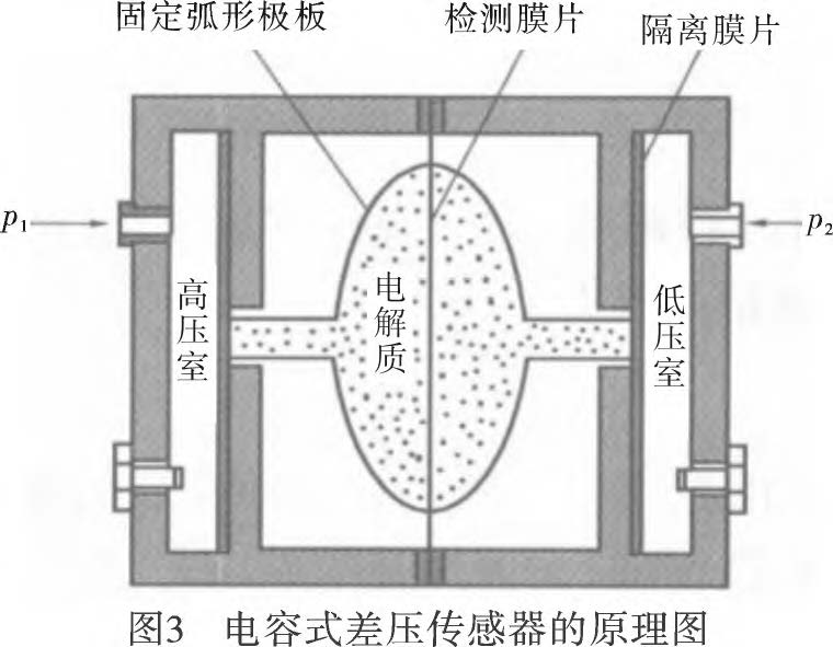 差压香蕉视频下载污版