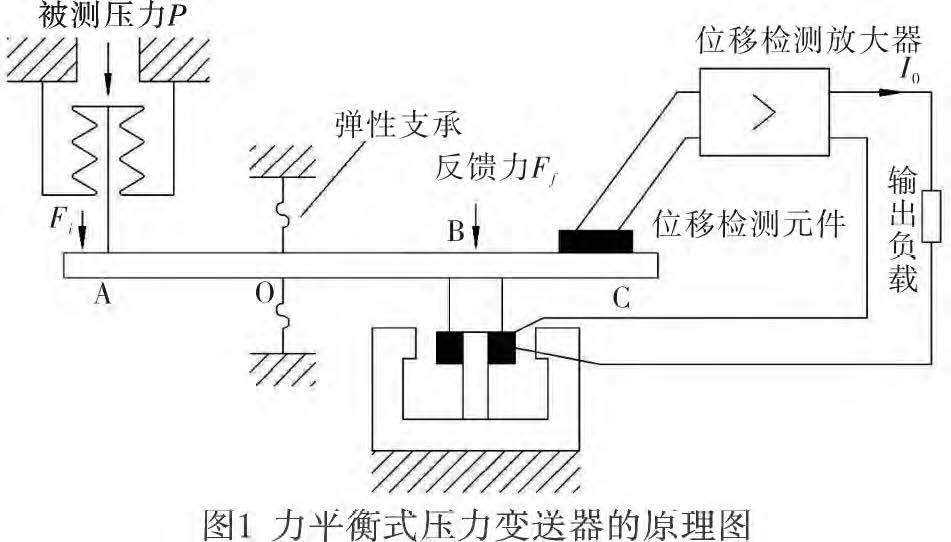 差压香蕉视频下载污版
