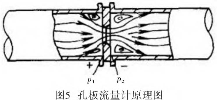 差压香蕉视频下载污版公式