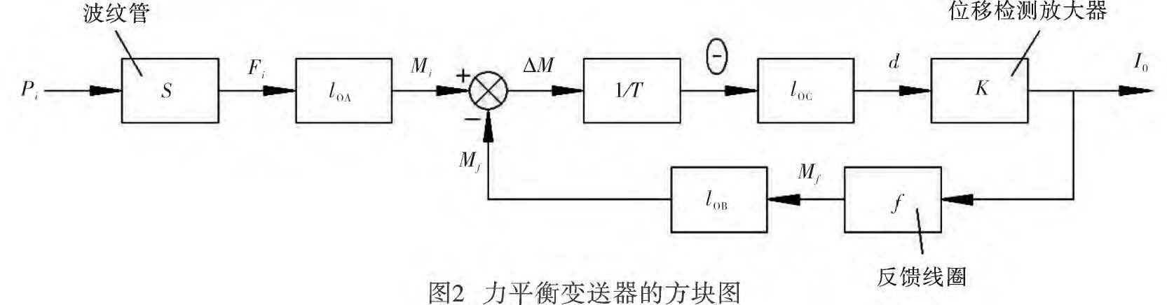 差压香蕉视频下载污版