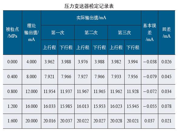 隔膜压力香蕉视频下载污版