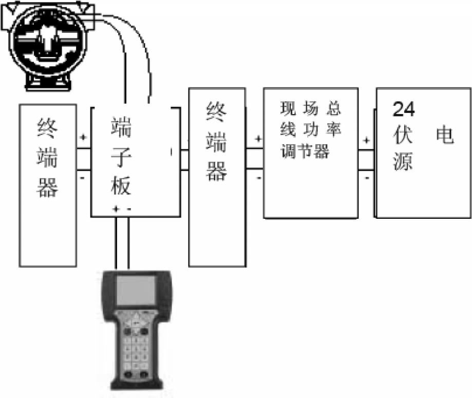 智能压力香蕉视频下载污版校验
