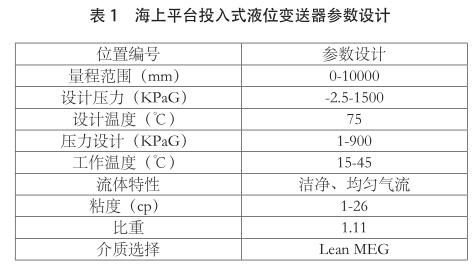 海上平台投入式液位香蕉视频下载污版参数设计