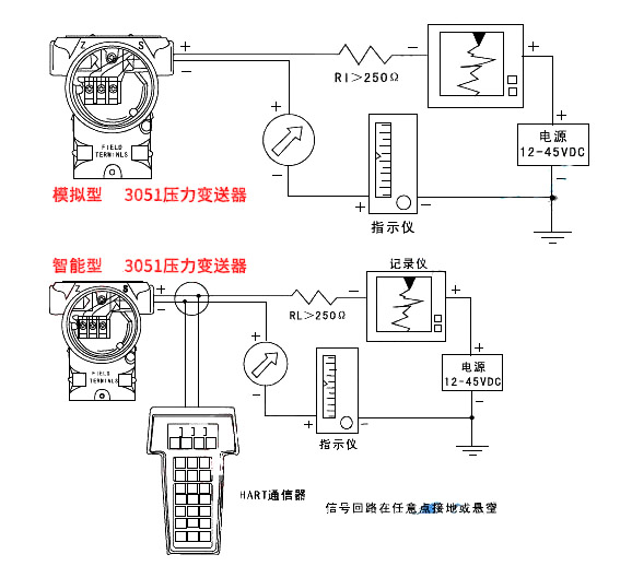 压力香蕉视频下载污版接线