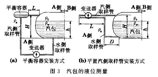 差压液位香蕉视频下载污版