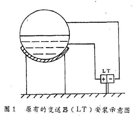 差压液位香蕉视频下载污版
