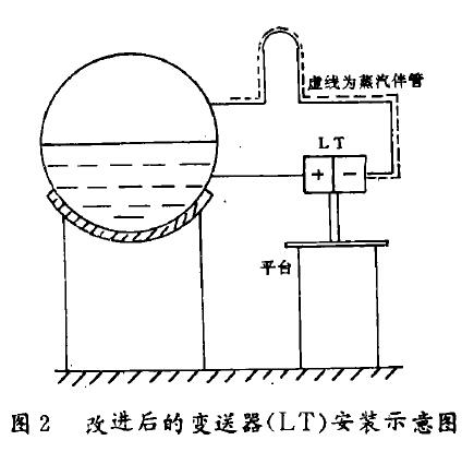 差压香蕉视频下载污版